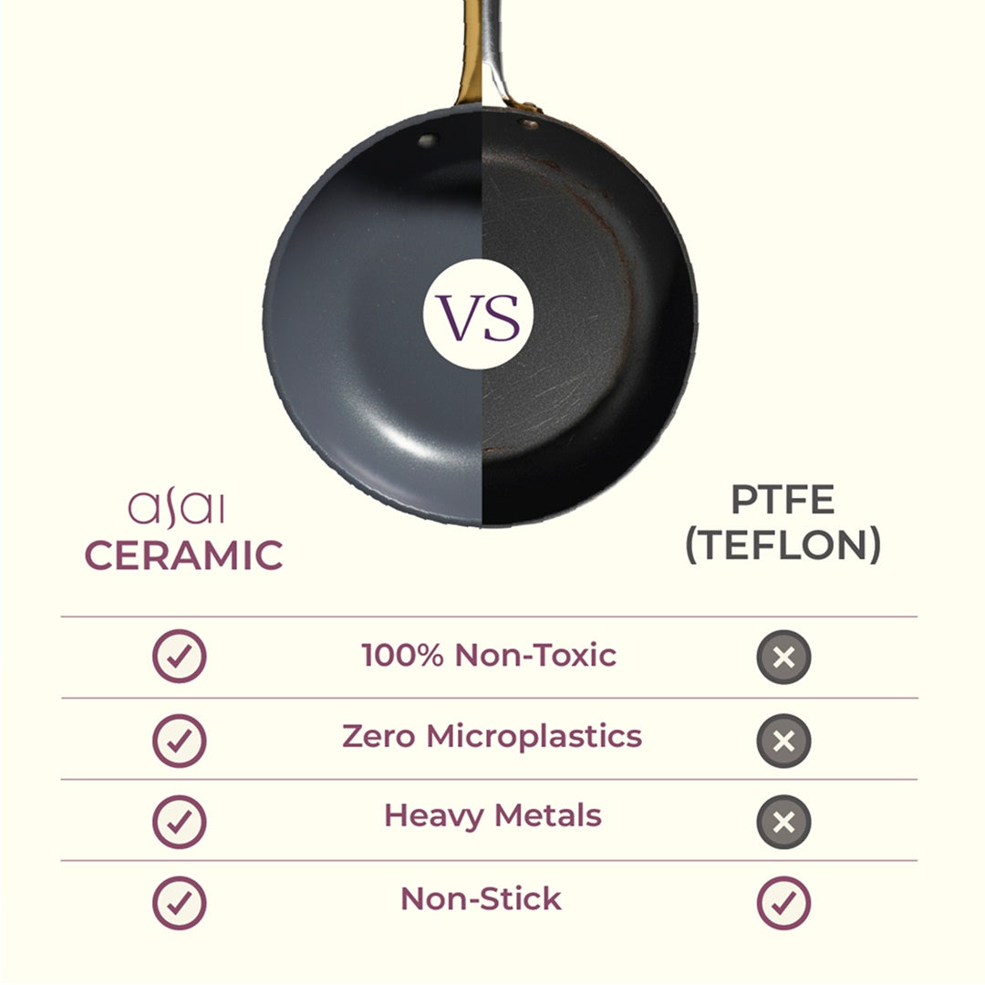 Ceramic Frying Pan (24cm)