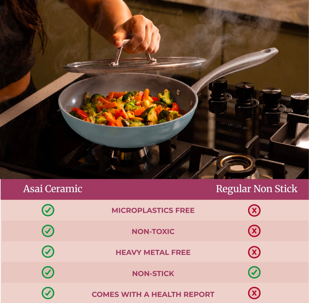 Ceramic Frying Pan (24cm)