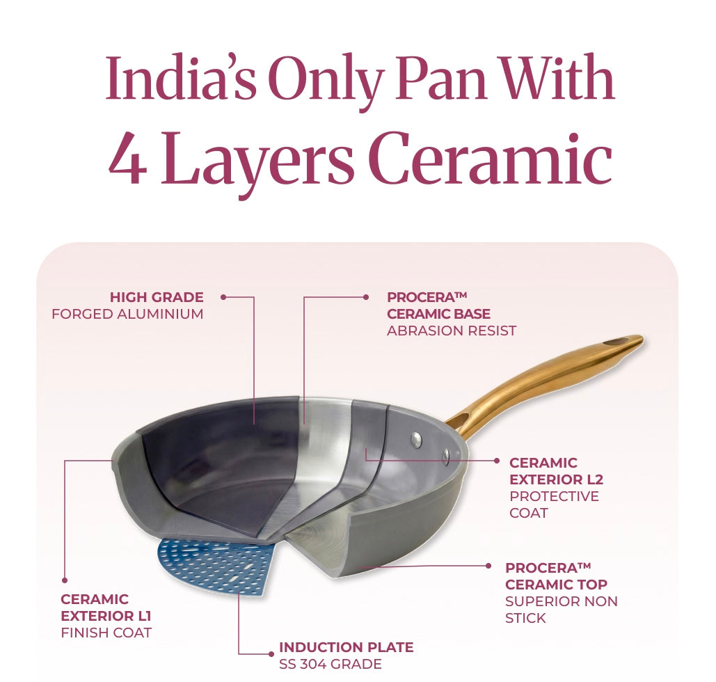 Ceramic Mini Frying Pan (20cm)