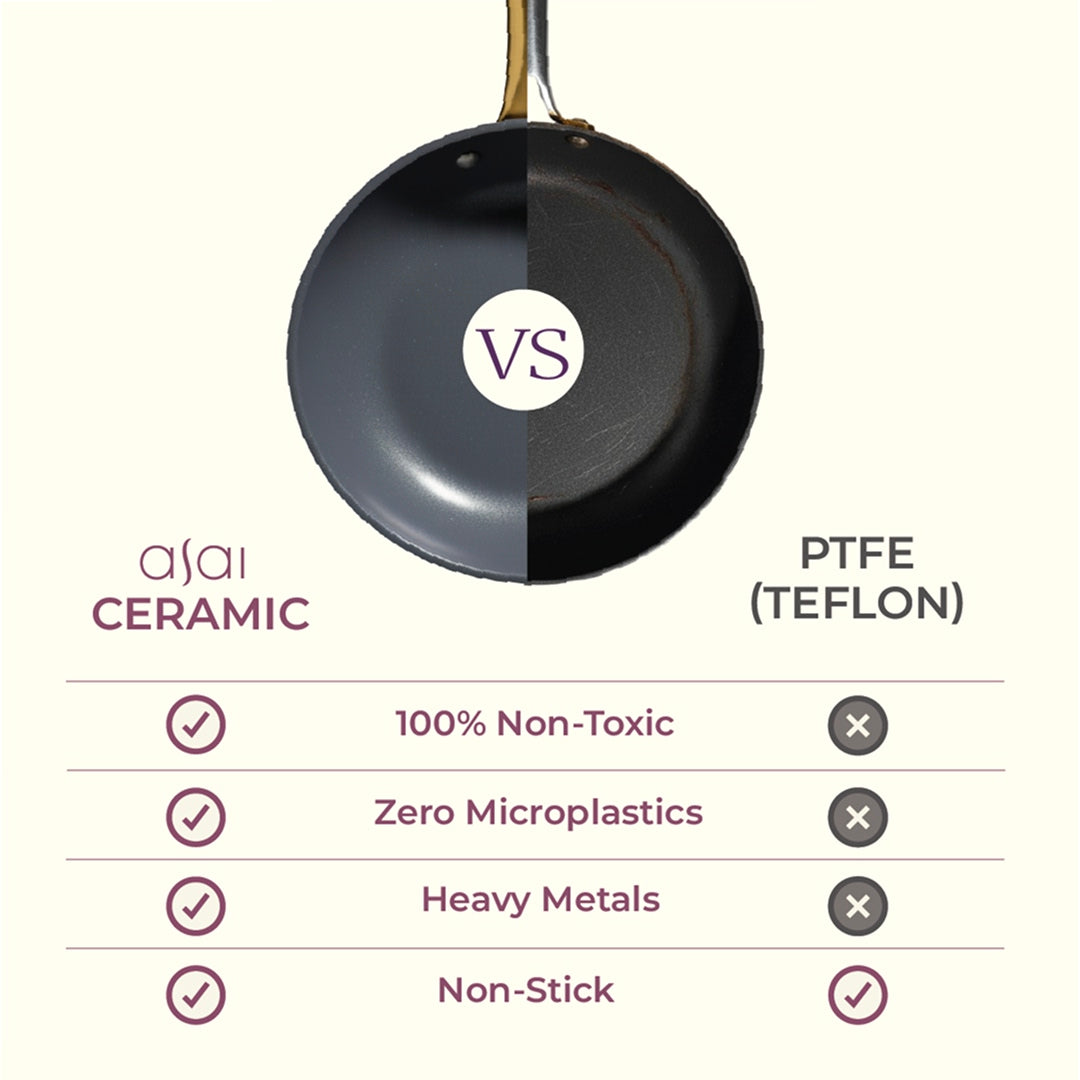 Ceramic Frying Pan (24cm)