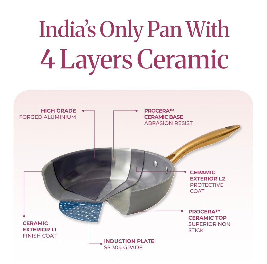 Ceramic Mini Frying Pan (20cm)