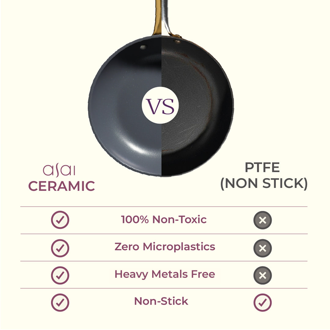 Ceramic Mini Frying Pan (20cm)