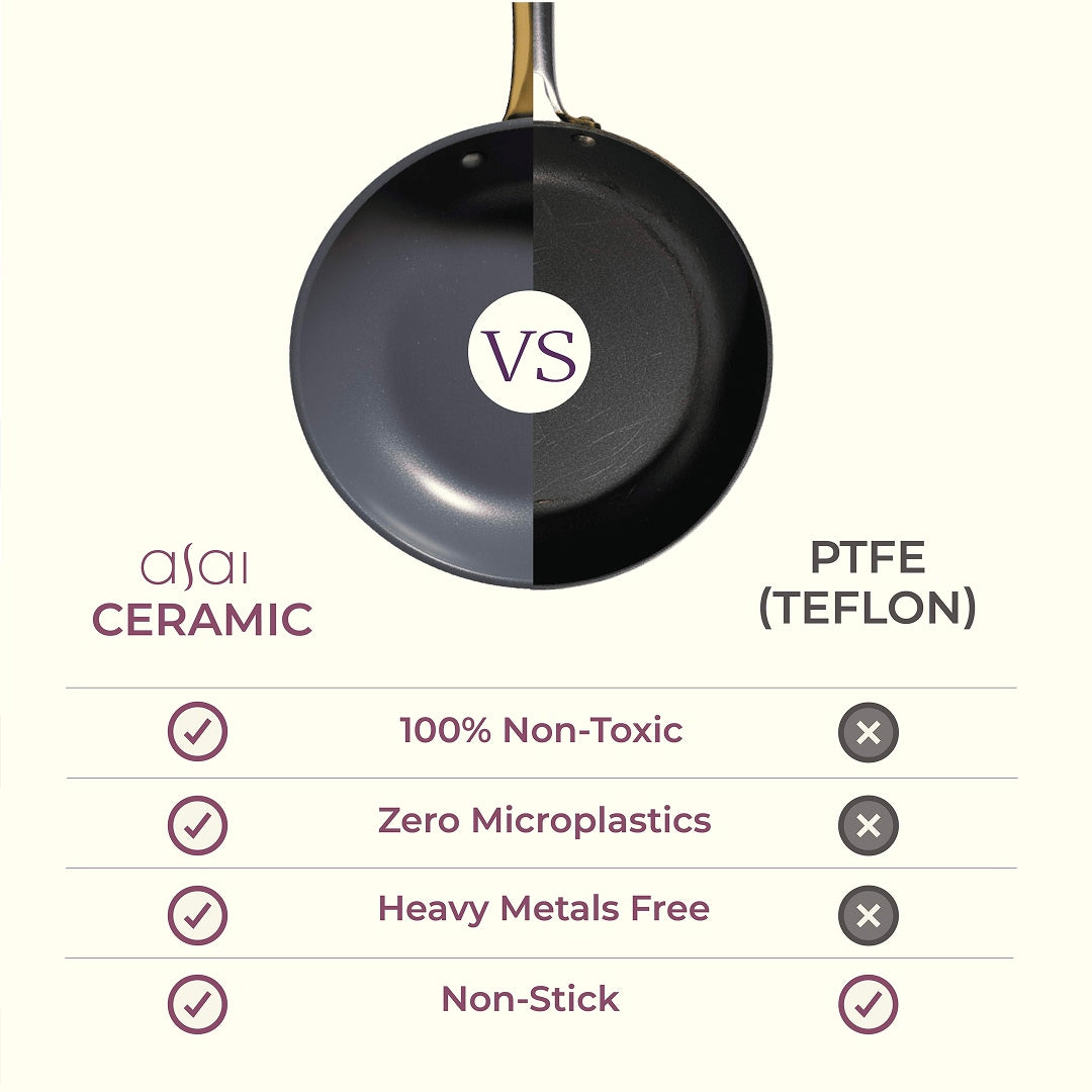 Ceramic Dutch Oven (4 L)