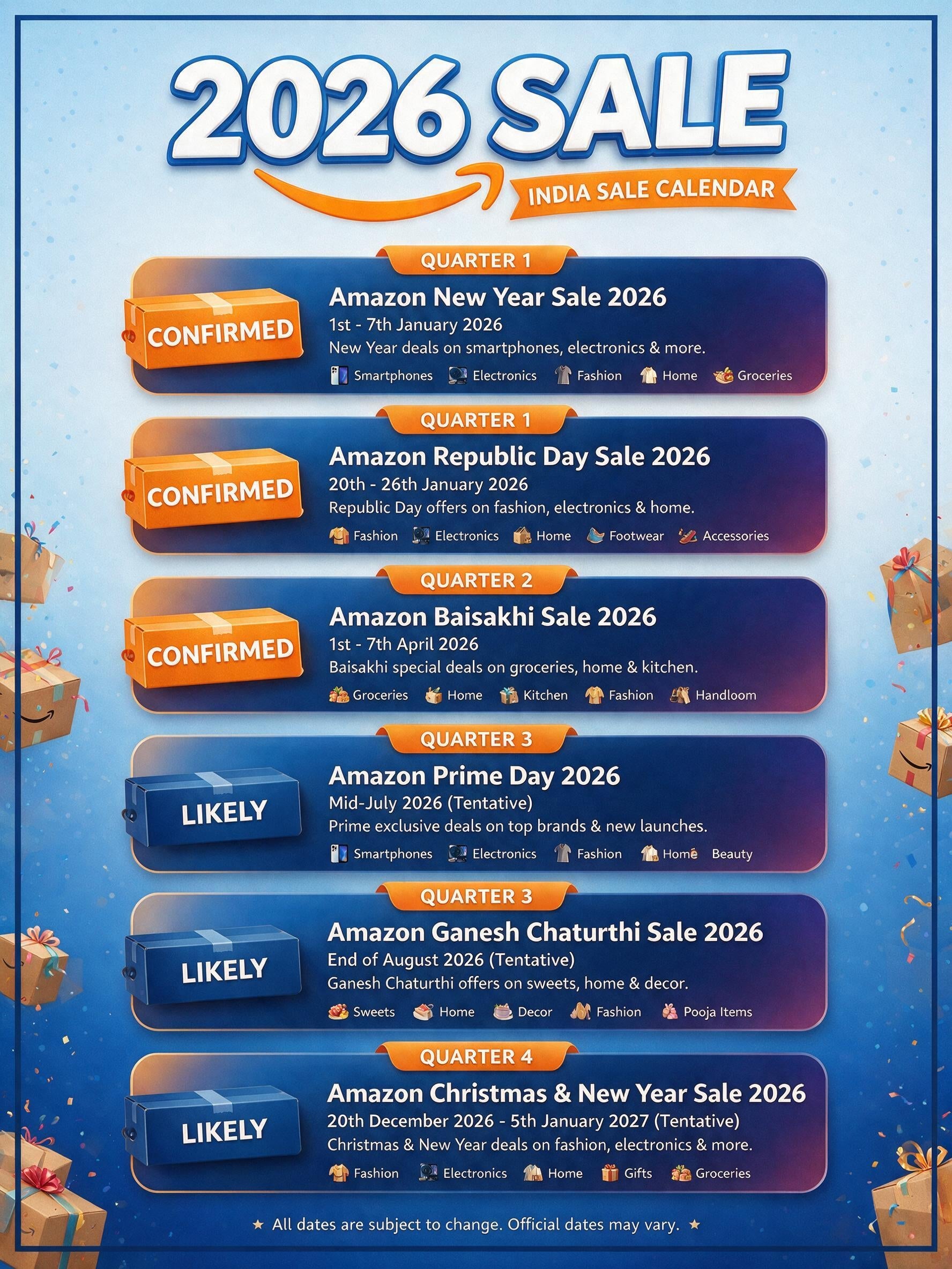 Amazon Sale Dates 2026: The Complete India Sale Calendar