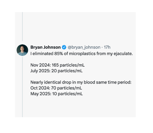 Did Bryan Johnson Eliminate 85% of Microplastics From his Blood? Kitchen Secret Big Brands Don’t Want You to Know