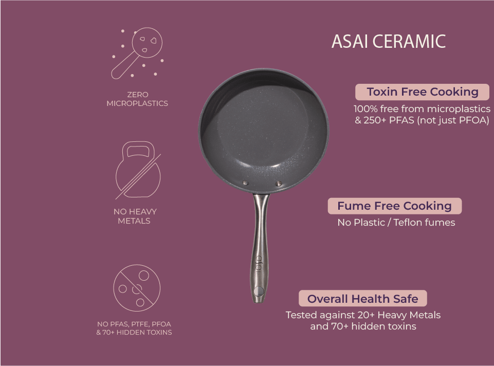Are Ceramic Pans Safe? What Lab Tests Reveal | ASAI