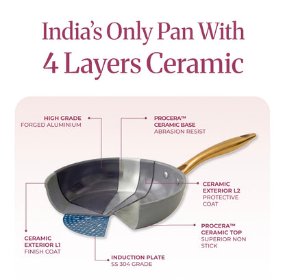 Ceramic Mini Frying Pan  (20cm)