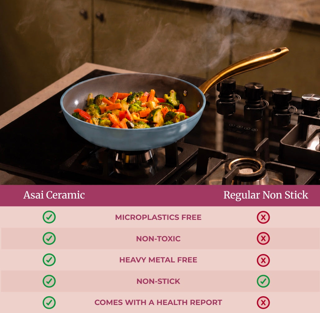 Ceramic Mini Frying Pan  (20cm)