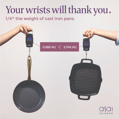 Ceramic Frying Pan
