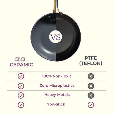 Ceramic Frying Pan  (24cm)