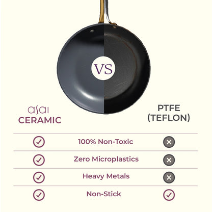 Ceramic Frying Pan  (24cm)