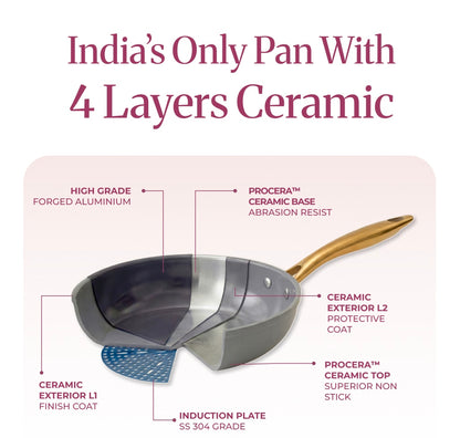 Ceramic Mini Frying Pan  (20cm)