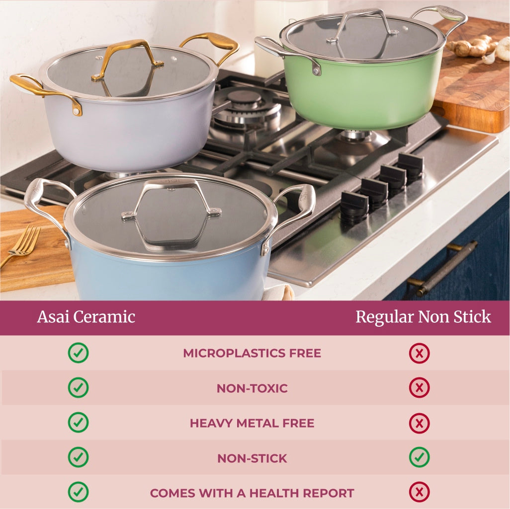 Ceramic Dutch Oven  (4 L)