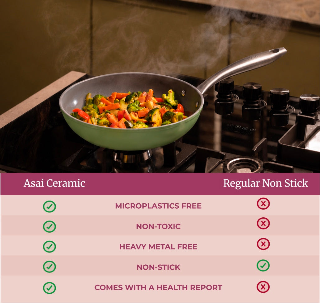 Ceramic Mini Frying Pan  (20cm)