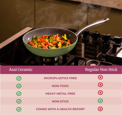 Ceramic Mini Frying Pan  (20cm)