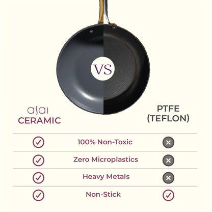 Ceramic Frying Pan  (24cm)