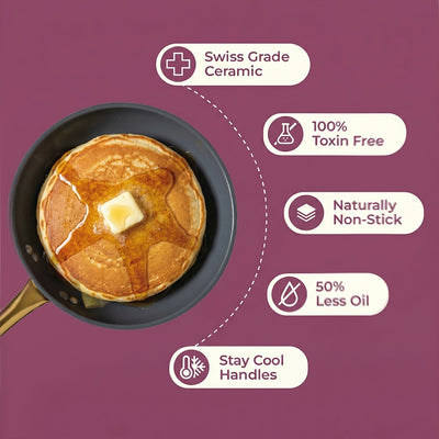 Ceramic Mini Frying Pan  (20cm)