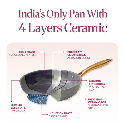 Ceramic Mini Frying Pan  (20cm)