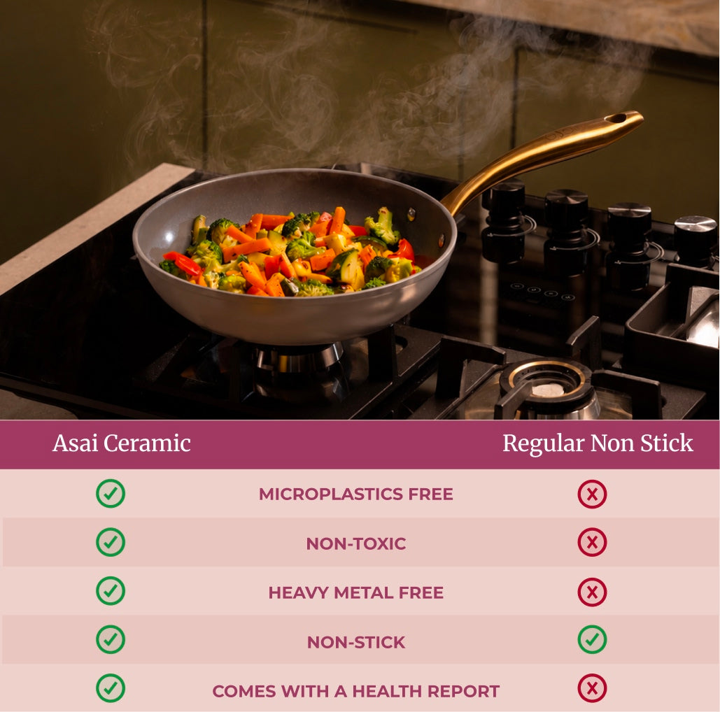 Ceramic Mini Frying Pan  (20cm)