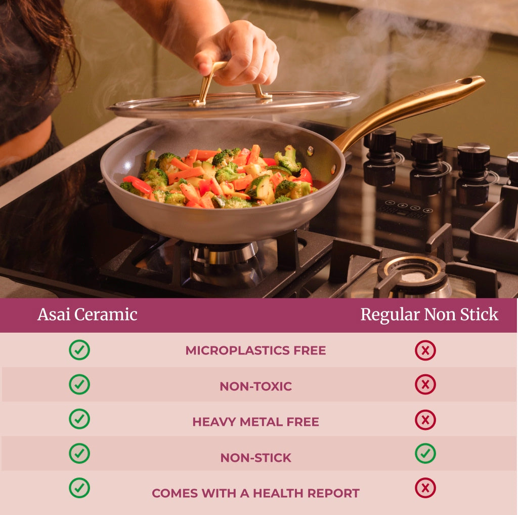 Ceramic Frying Pan  (24cm)