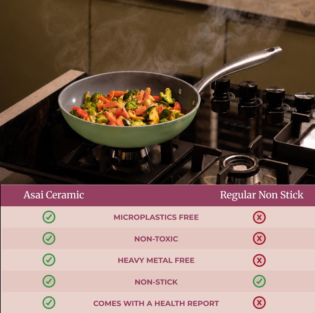 Ceramic Frying Pan 24cm (Without Lid)