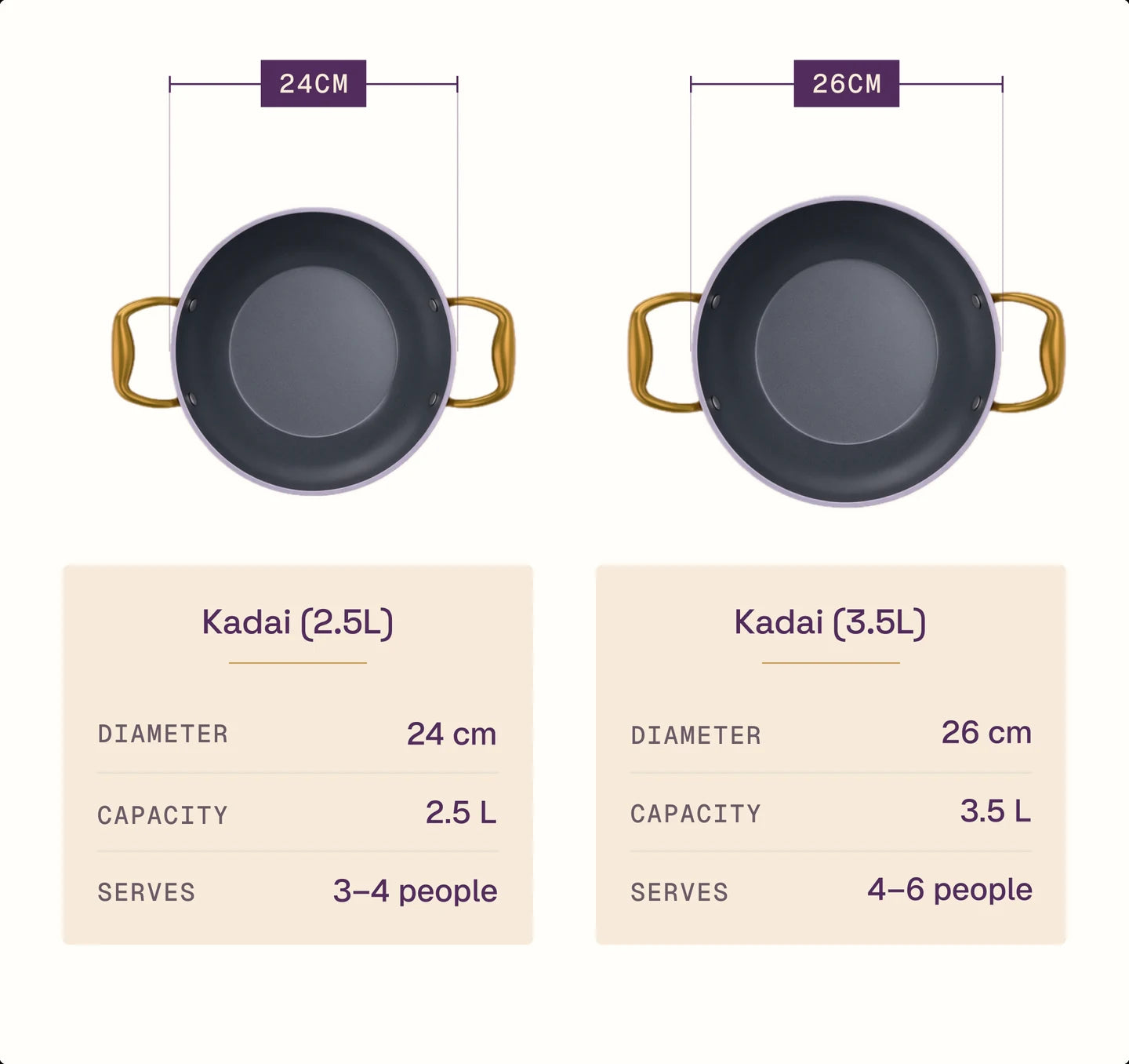 Size guide: Kadai 2.5L 24 cm (serves 3-4) and Kadai 3.5L 26 cm (serves 4-6)